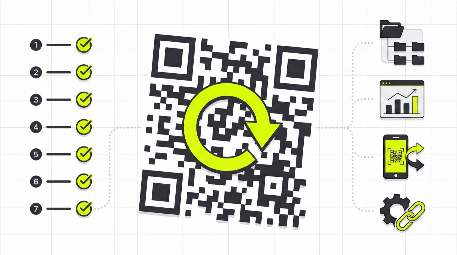 Guida QR dinamici